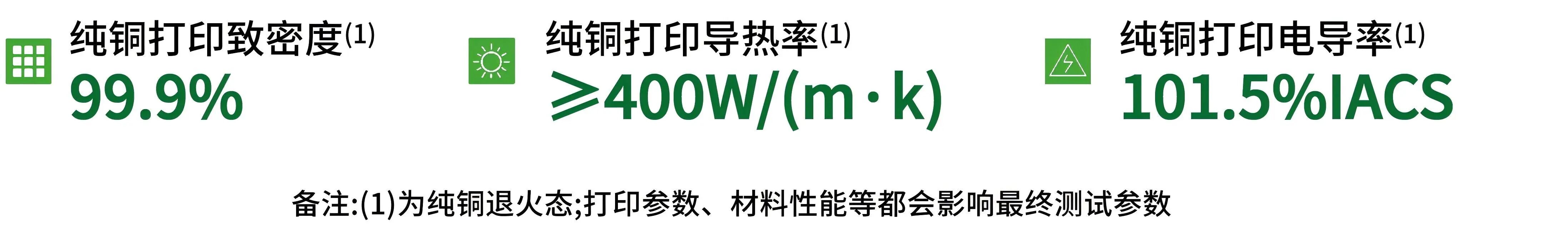 希禾绿激光纯铜3D打印-重构高频感应线圈制造-4 希禾绿激光纯铜3D打印-重构高频感应线圈制造-4