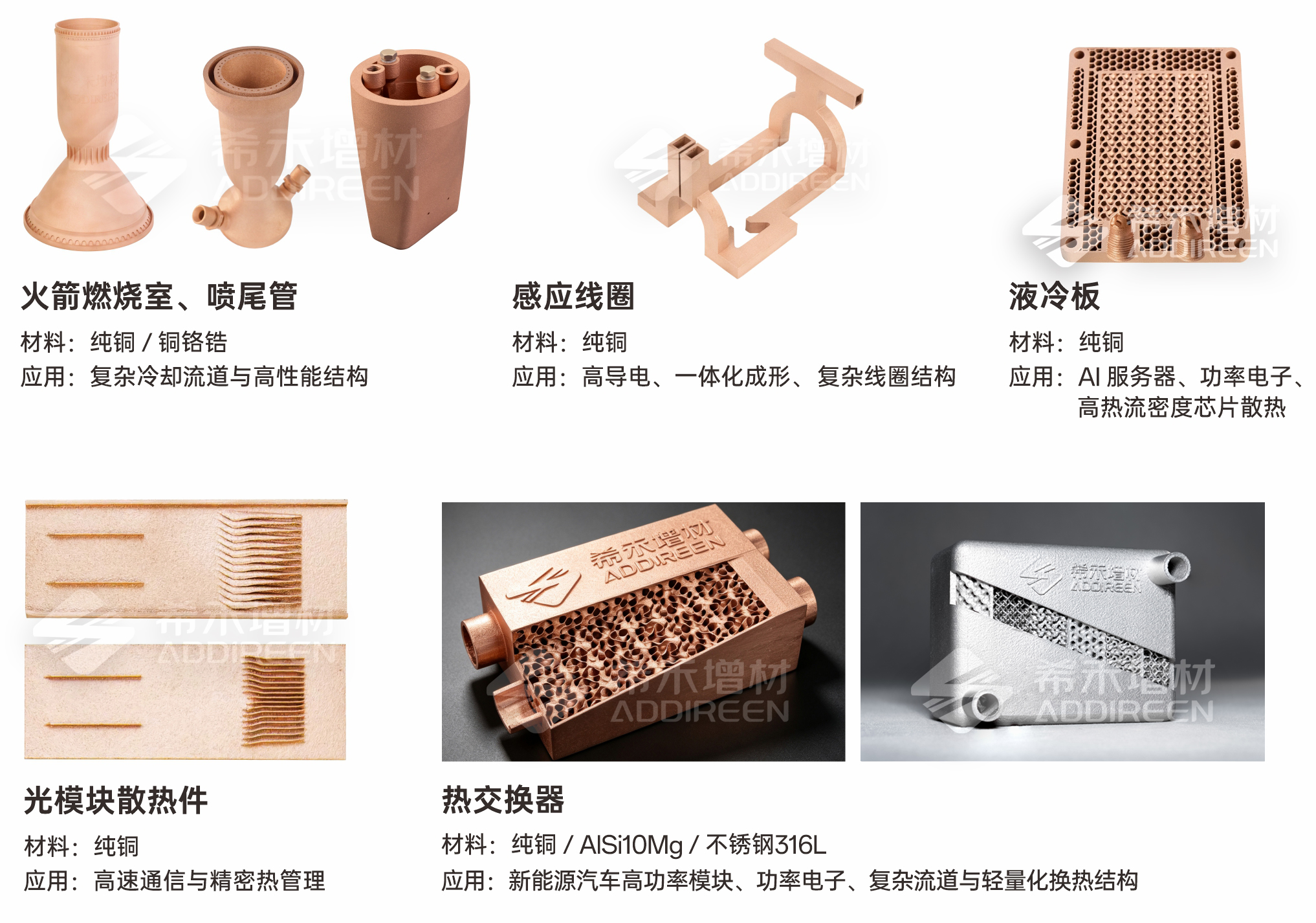 希禾增材XH-M350G-2HR打印机正式亮相-绿激光金属3D打印迈向批量制造-9 希禾增材XH-M350G-2HR打印机正式亮相-绿激光金属3D打印迈向批量制造-9